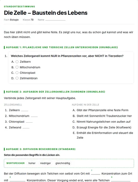 Beispiel: Standortbestimmung