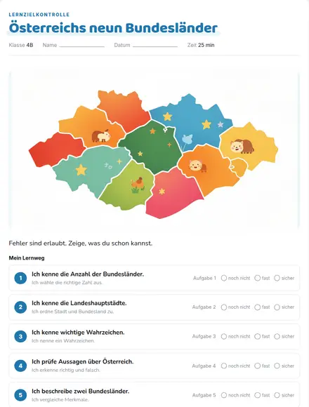 Beispiel: Lernzielkontrolle