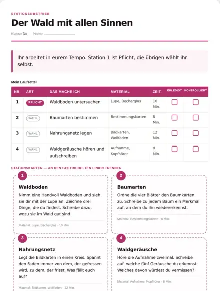 Beispiel: Stationenbetrieb