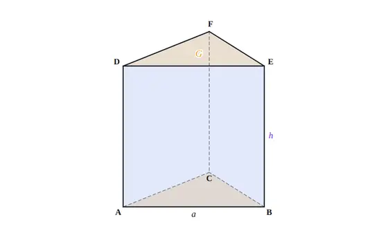 Tafel-Vorlage Prisma