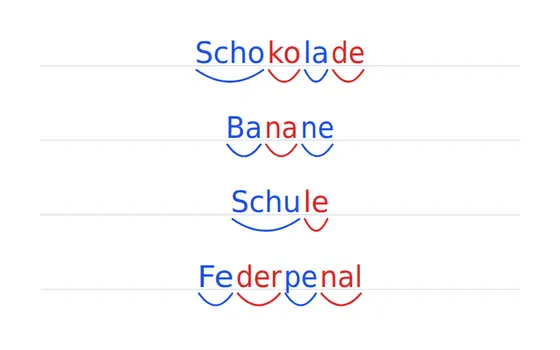 Tafel-Vorlage Silbenbögen